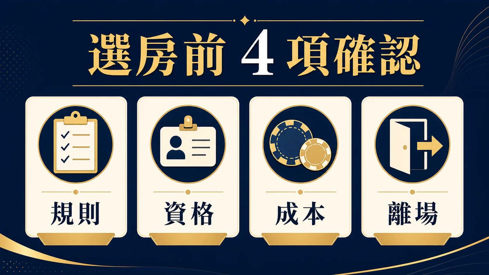 高登棋牌選房前的四項核對重點:規則、進入條件、成本與停止條件