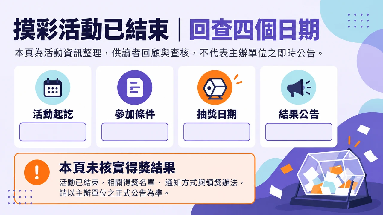 摸彩活動結束後核對起訖日期、抽獎日與結果公告的存檔資訊圖