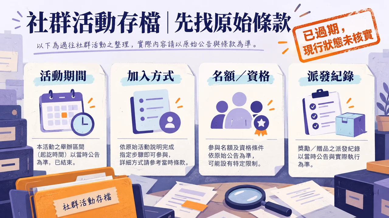 社群活動核對參加條件、有效期間與原公告的存檔圖