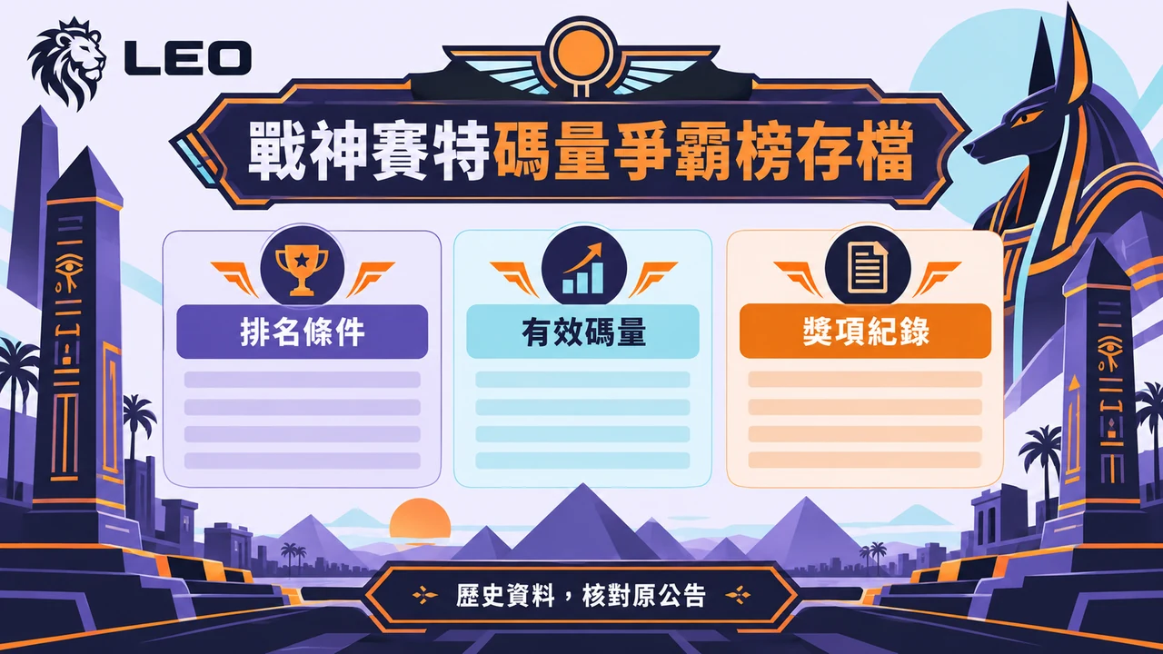戰神賽特碼量榜核對排名條件、有效碼量與獎項紀錄的存檔圖